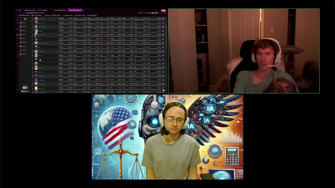 S2E17: "World on Fire — Trade War Explodes, Pope Dies, and Pokimane Makes Headlines"