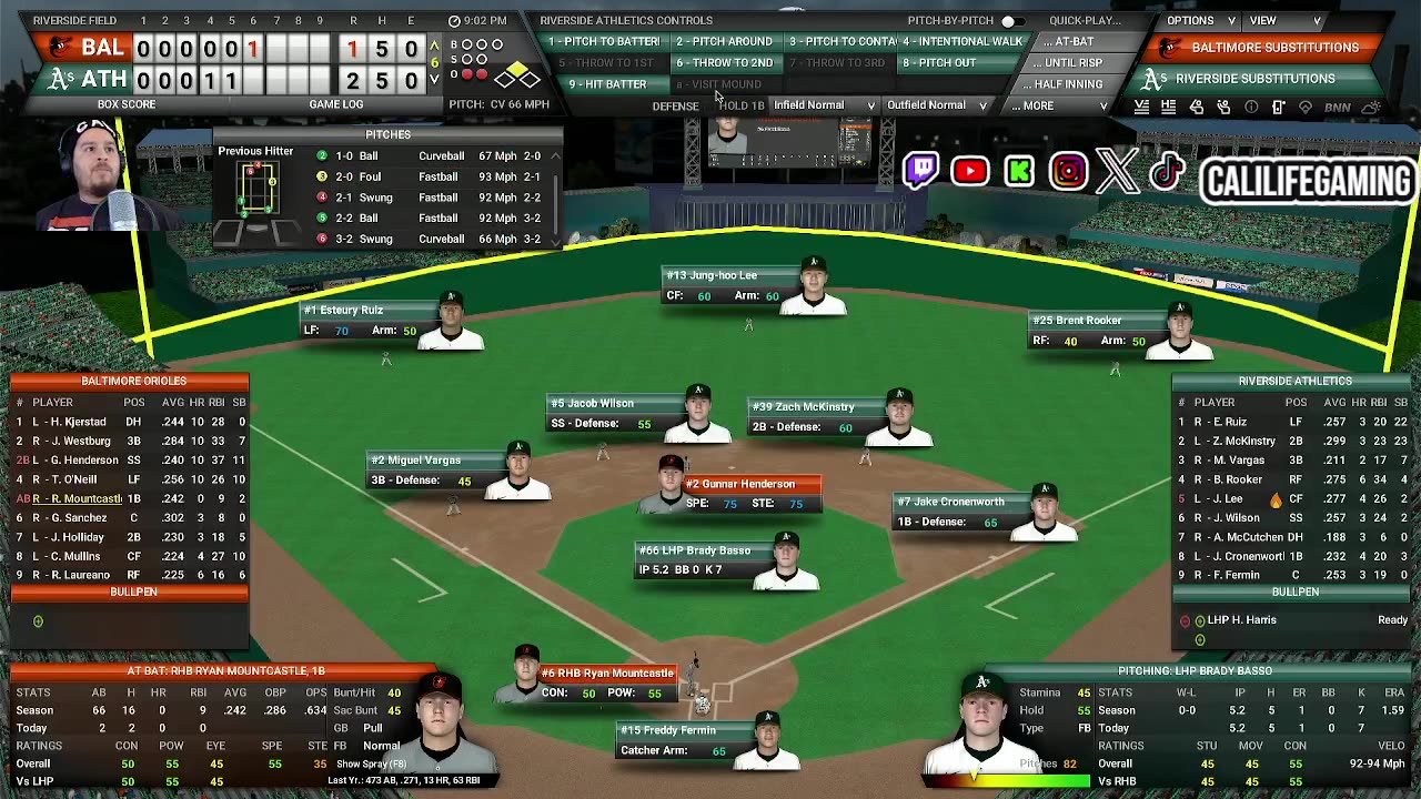 🔴Ep.48 Live Stream OOTP 26 Franchise Rebuild | Live Commissioner & Manager Mode (Inside The Diamond)