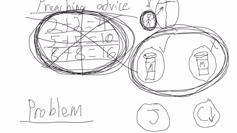 Preaching tips