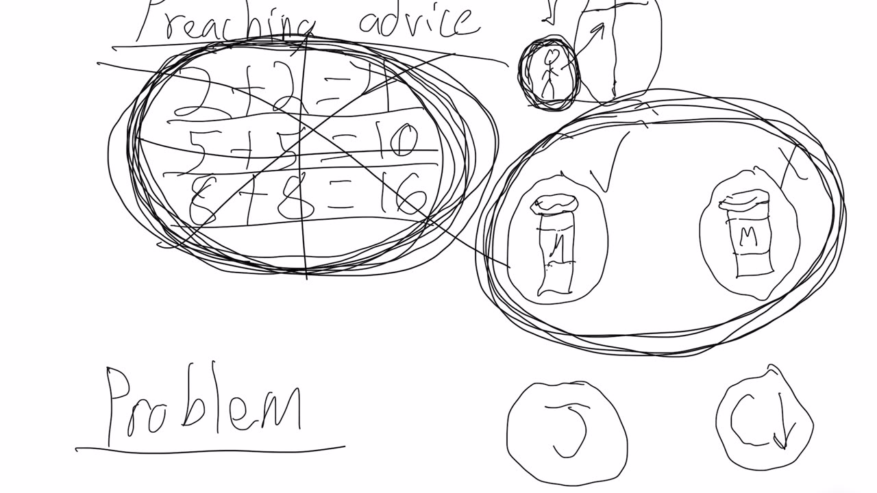 Preaching tips