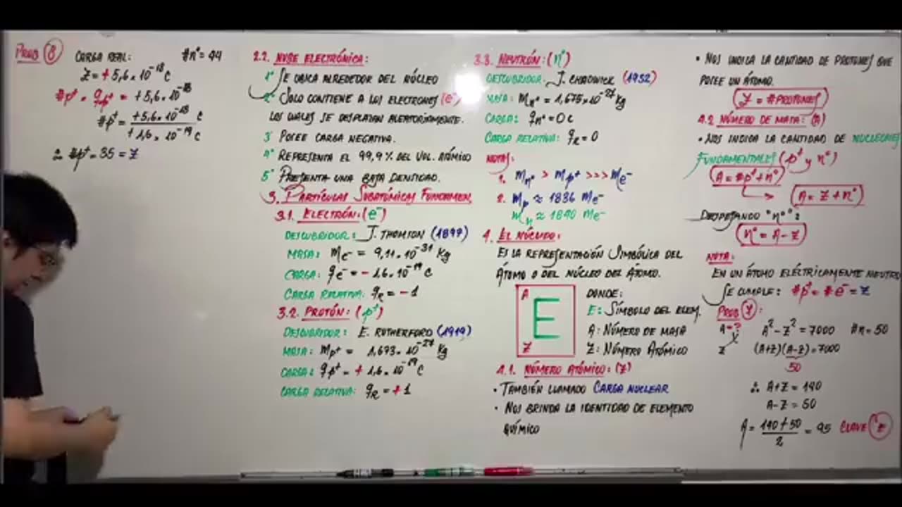 EXCLUSIVA UNI SEMESTRAL | Semana 02 | Química S2