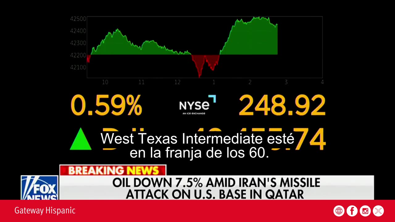 Oil Drops After Trump’s Geopolitical Victory
