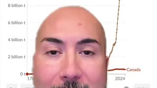 Mario4theNorth: Canada Is Taxed for Net Zero While China Expands Coal