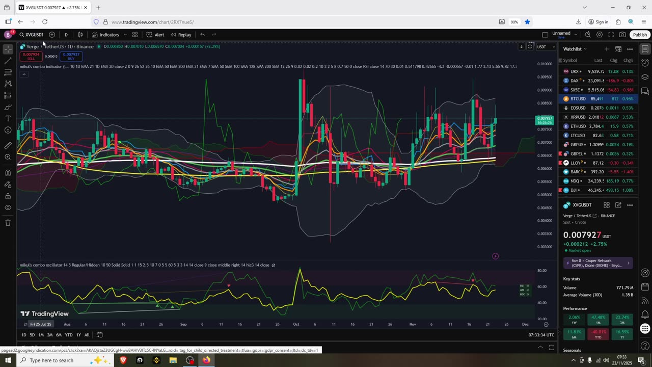 Crypto Privacy Pumps