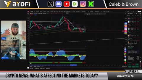 SEC Signals Crypto Altcoin ETFs! Bitcoin Weekend Bounce
