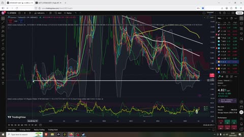 Atom Cosmos Epic Chart Setup