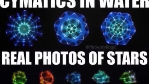 Great Awakening Map Series PT 3