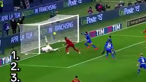Trending: Goalkeeper Saves But They Get Increasingly More Impossible