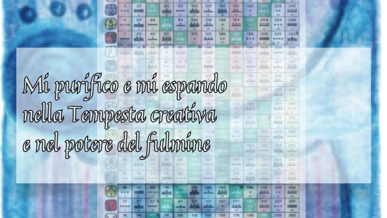 🌩️ Onda Incantata della Tempesta Blu – Tono 1