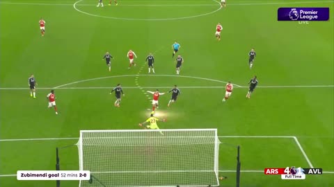 Arsenal vs Aston Villa 4-1 Ian Wright Goes Wild： “No Chance for City!” Arteta Won't Drop the Tit