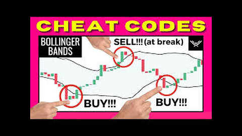 This Bollinger Bands Trading Strategy Made Me $15,000 in 2 Weeks – Here’s How It Works!