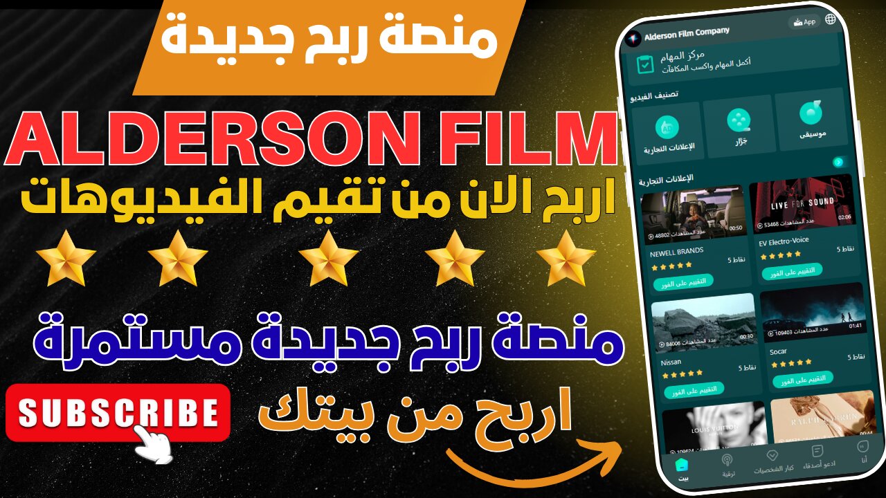 Register and win now . The easiest way to choose who will rate your videos. A new voting platform