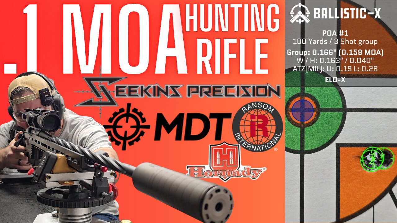 IT HAPPENED .1 MOA Group w/ Hunting Rifle