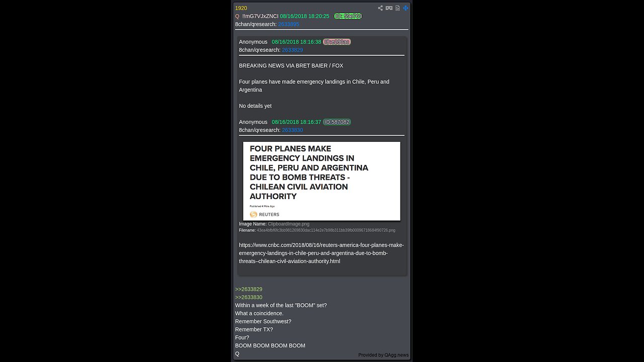 Q Post Review 1920-1959