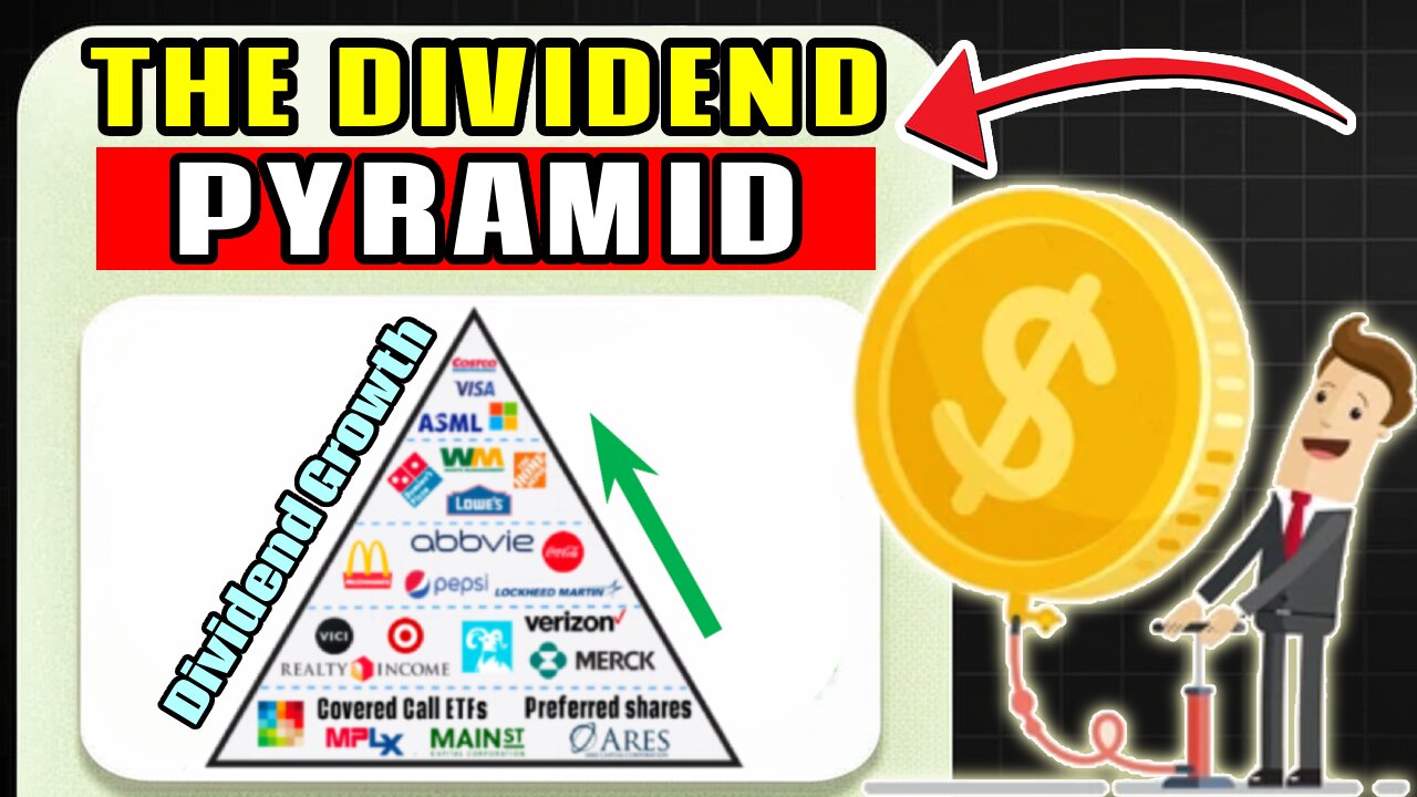 The Dividend Growth Pyramid Explained!