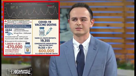 NWO: COVID-19 bioweapon caused more US deaths than wars (2)