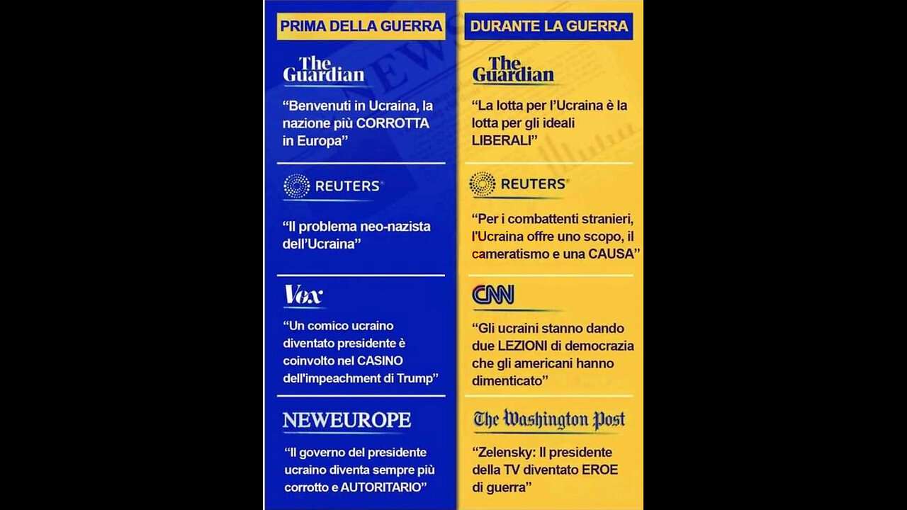 PRODI AGGRESSIVO |DOPO AVER ENUNCIATO METODI DI CONTROLLO DELLE MENTI |🛑 ANALOGHI A QUELLI ADOTTATI DA JOSEPH GOEBBELS: UN 'NEMICO INESISTENTE' -IL COVID, LA RUSSIA, ETC- PER AVVELENARE LE MENTI E INDURRE MOLTI A SCEGLIERE LA SCHIAVITÙ!