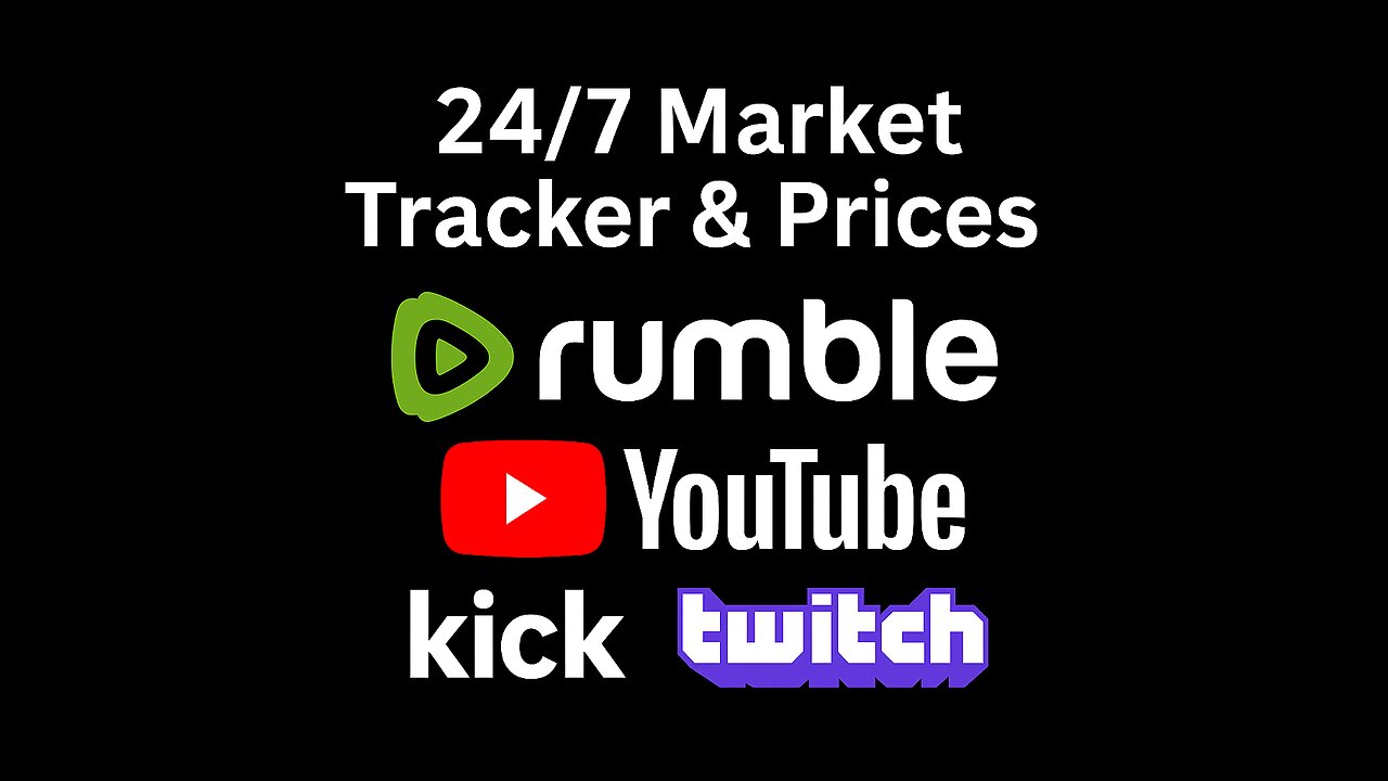 Multi-Market Visualizer: Stocks / Crypto Up when Im watching it.