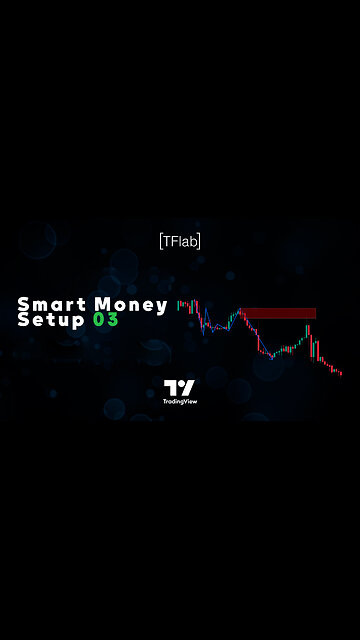✨Smart Money Setup 03 Minor OB & Trend Proof indicator in #tradingview [#TradingFinder]⚡️