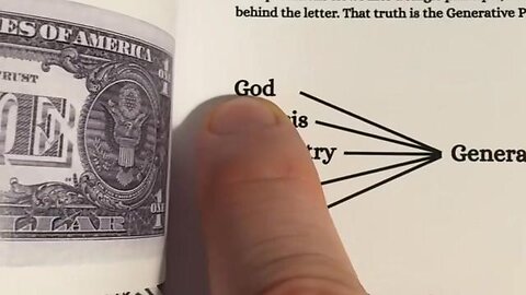 Freemasonry is Judaism the Talmud, Zohar, and Kabbalah externalization of the hierarchy