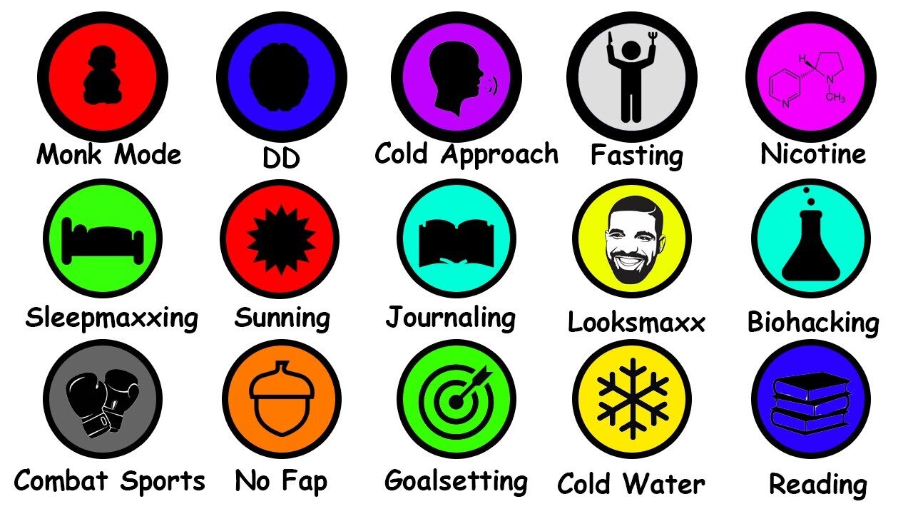 Every Self Improvement Habit Explained in 6 Minutes