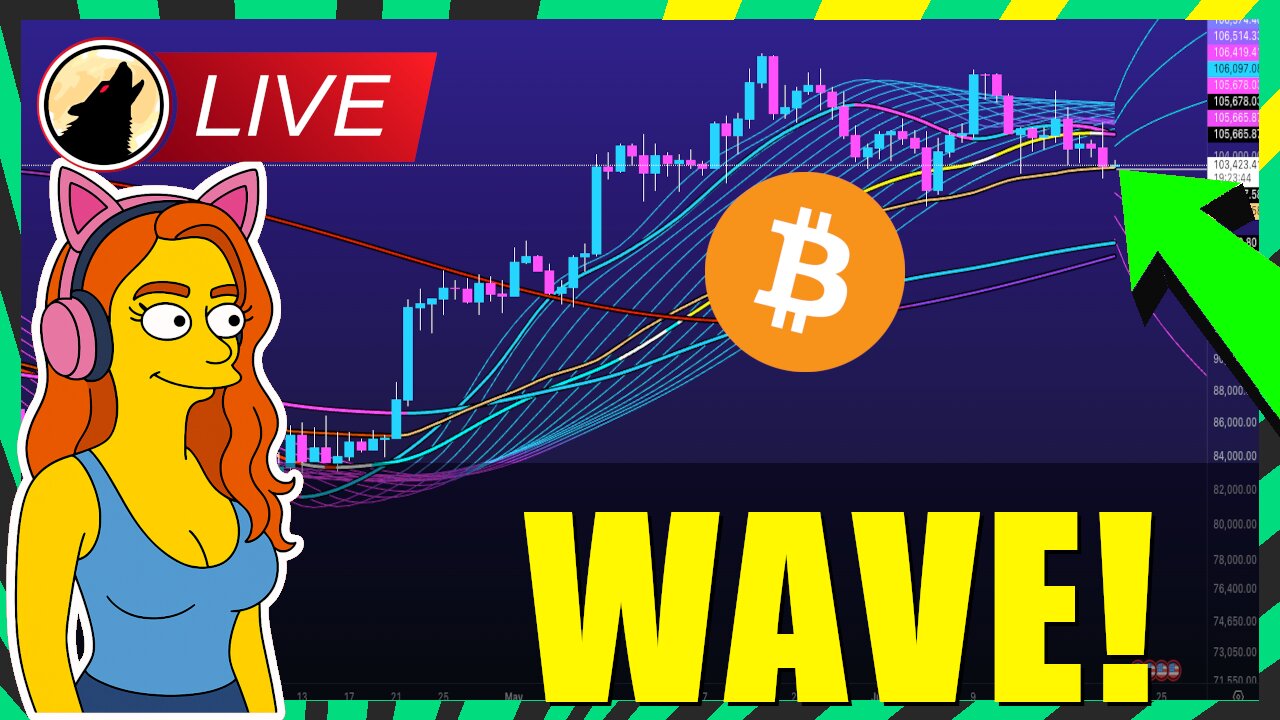 🐺 HUGE! Bitcoin Supply SHOCK INCOMING! 🐺🚨LIVESTREAM🚨