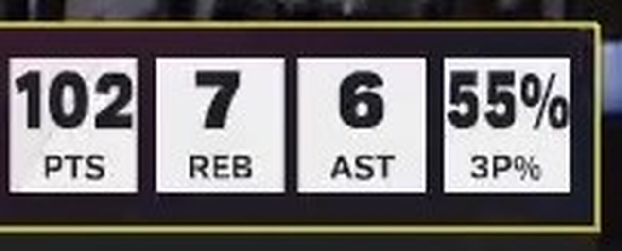 I got 102 Point All-Star MyCareer pro SG S3