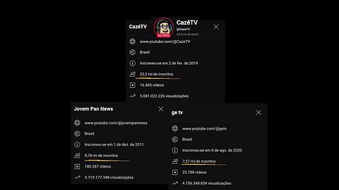 GLOBOLIXO PERDE EMPÁFIA E VIRA COVER DA CAZÉTV, TEVE QUE PEDIR A CONCESSÃO DA JOVEM PAN PARA VER SE CONSEGUE BATER O CAZÉTV.
