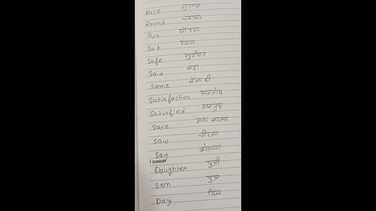 very easy basic English words # Manglagarg