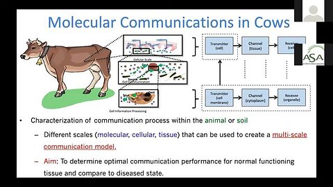 The Funding Landscape of Agri-Tech Webinar - Sasi Balasubramaniam (TSSG) Synthetic Biology And Cell