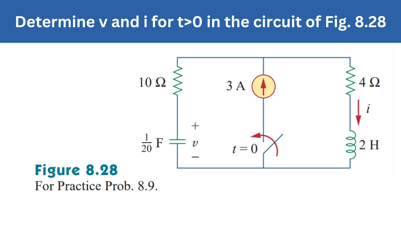 Practice Prob 8.9 | Determine v and i for t>0 in the circuit of Fig. 8.28 | FEC 4th Edition