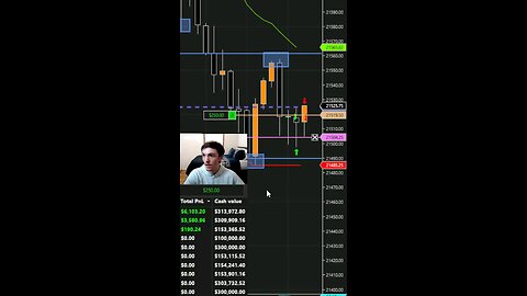 SCALPING THE NQ TODAY DAY TRADING FUTURES #foryou #motivation #scalping #makingmoney #stocks