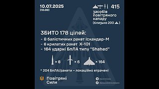 Sumy region under shelling. A house was destroyed in the town of Buryn, there are casualties