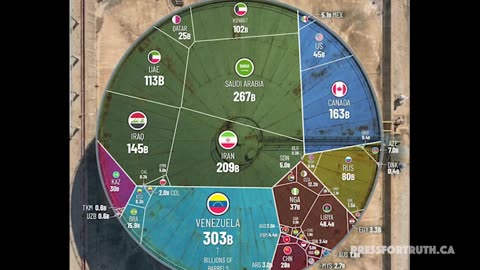 Fentanyl, Do You Believe That Load of BS? You Betcha!