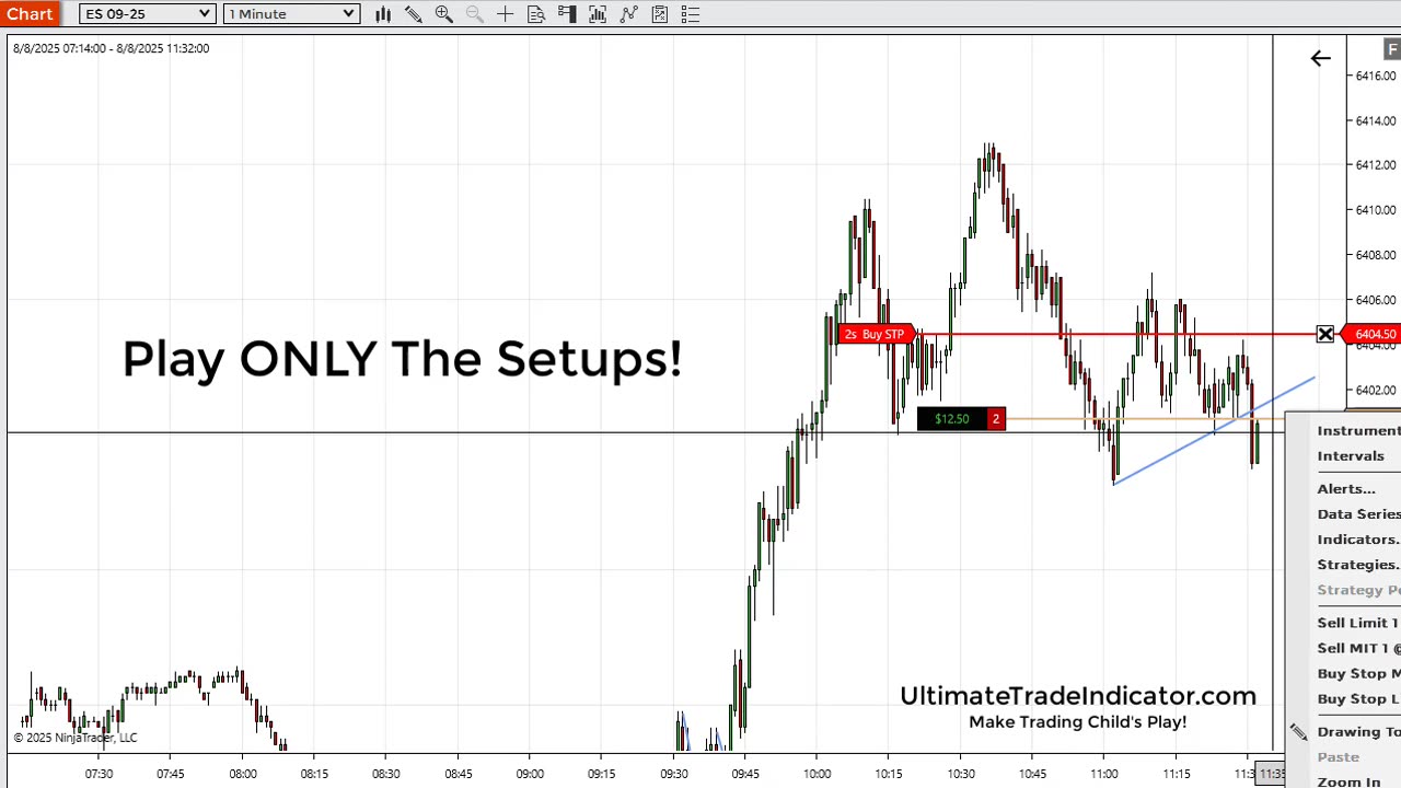 NAILED ANOTHER ONE ON THE MES FUTURES