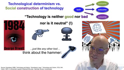 Technological Determinism vs. Social Construction of Technology