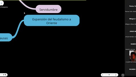 VONEX REPASO 2025 - 1 | Semana 04 | H. Universal
