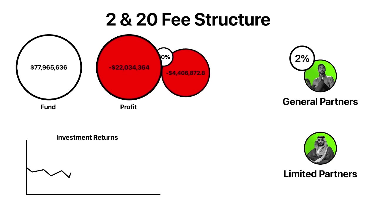 The 'Buy Now Pay Later' Trap, Explained
