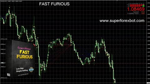 🚀 Forex Autotrading Robot - Expert Advisor ( EA ) 2025 🚀