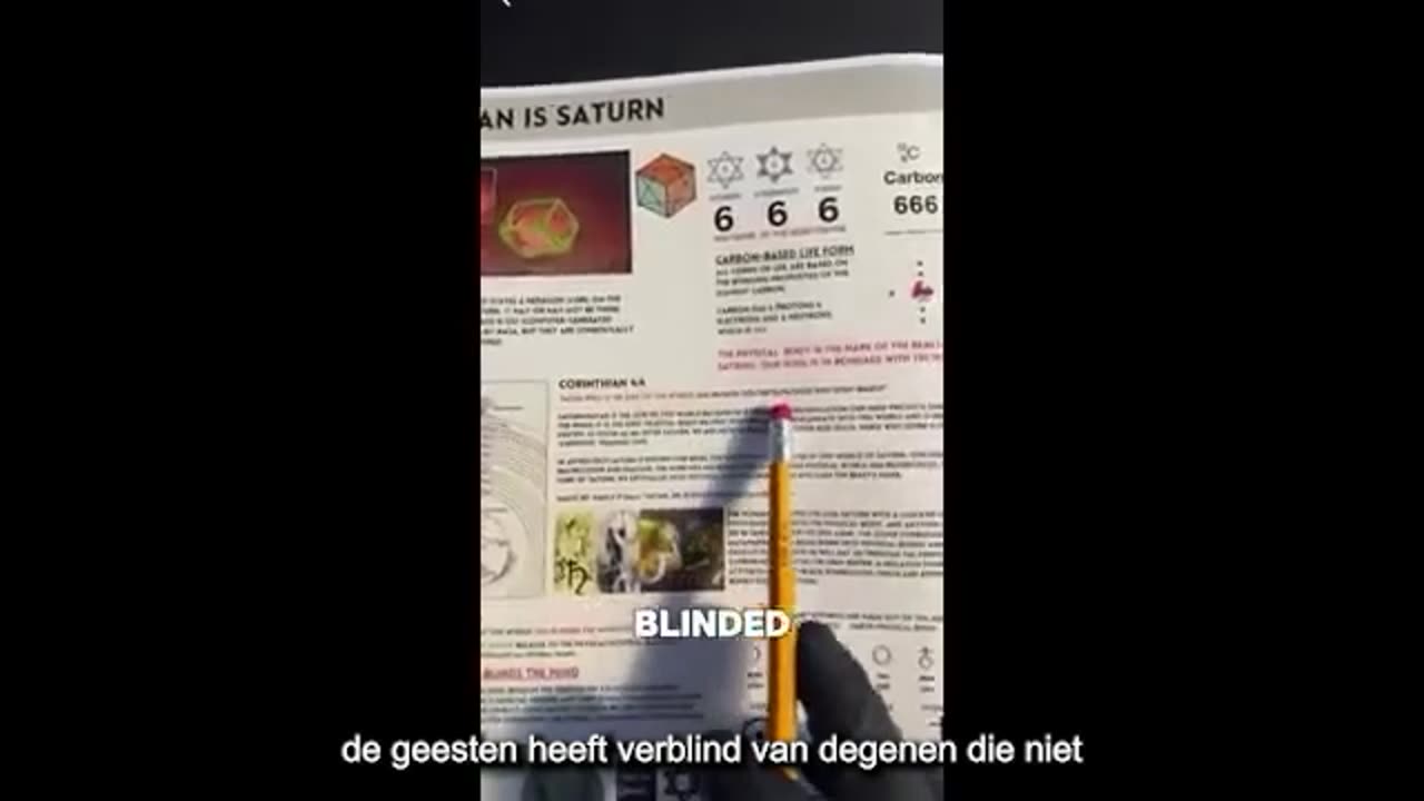 Revival of Wisdom | Book Of Wisdom (Part 1) (Dutch/NL Subs)