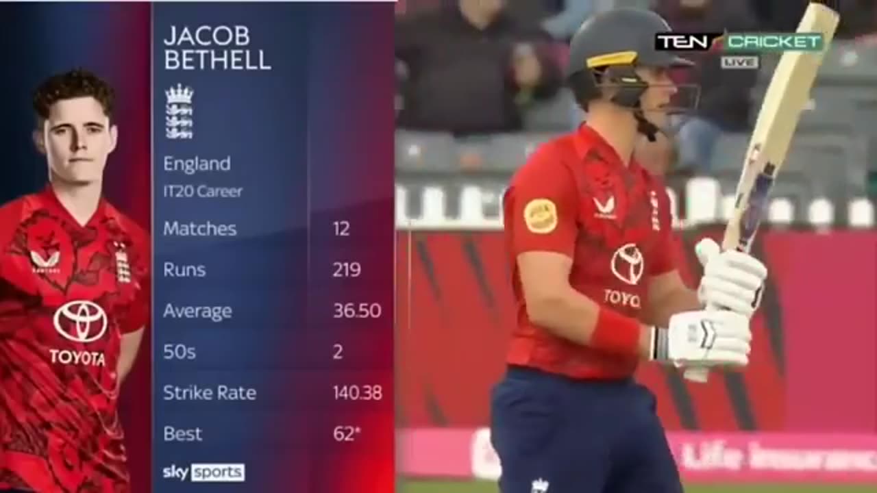 Cricket highlight