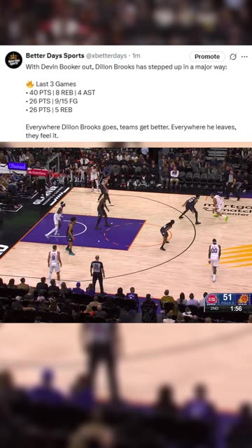 Dillon Brooks Dropped 40 Like It Was the NBA Finals