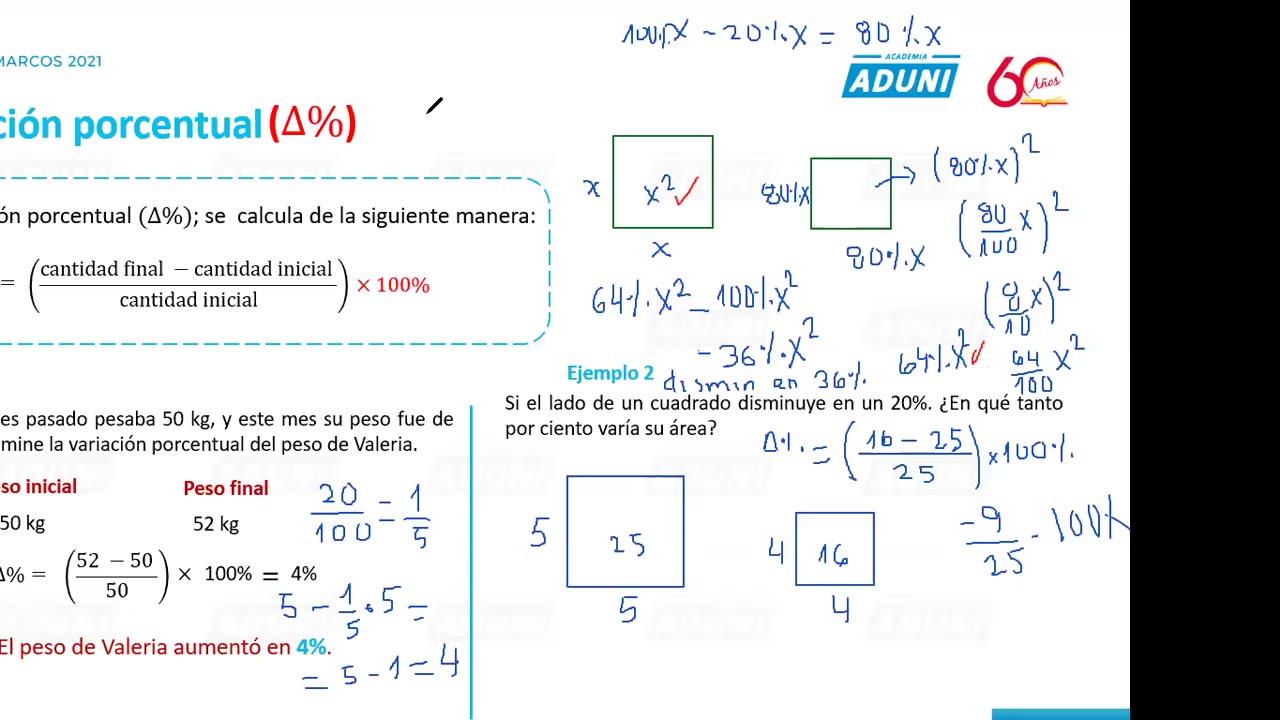 ANUAL ADUNI 2021 | Semana 05 | Aritmética