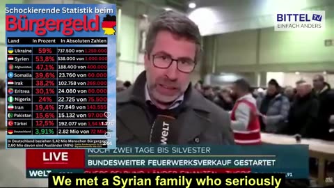 Germany: Who buys fireworks?