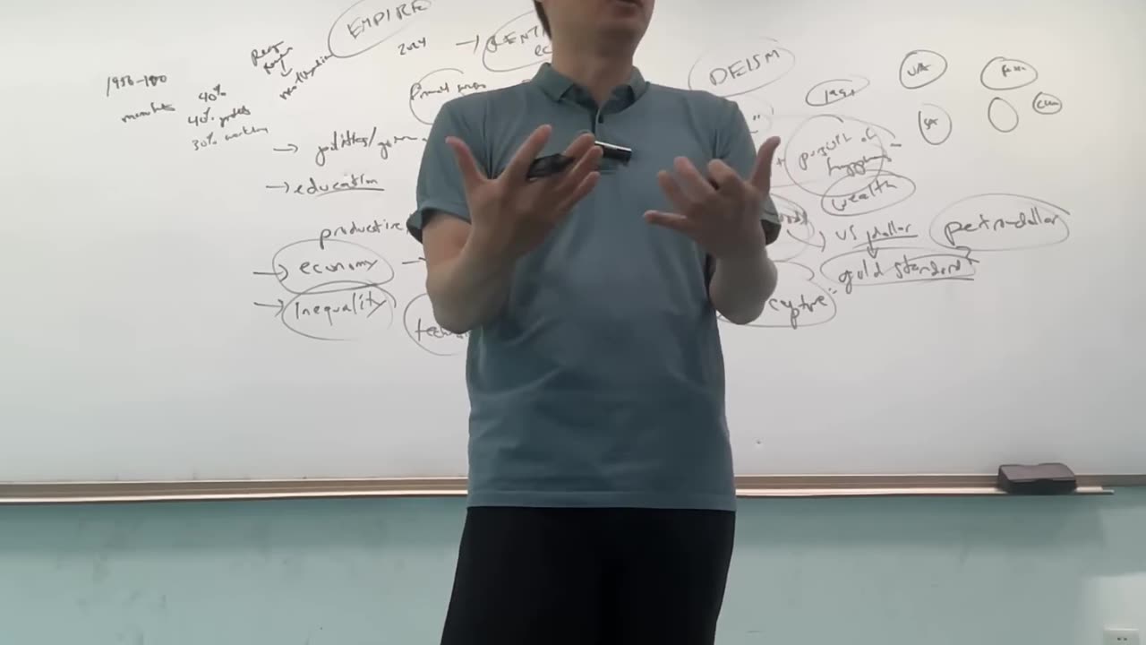 Geo-Strategy #3: How Empire is Destroying America