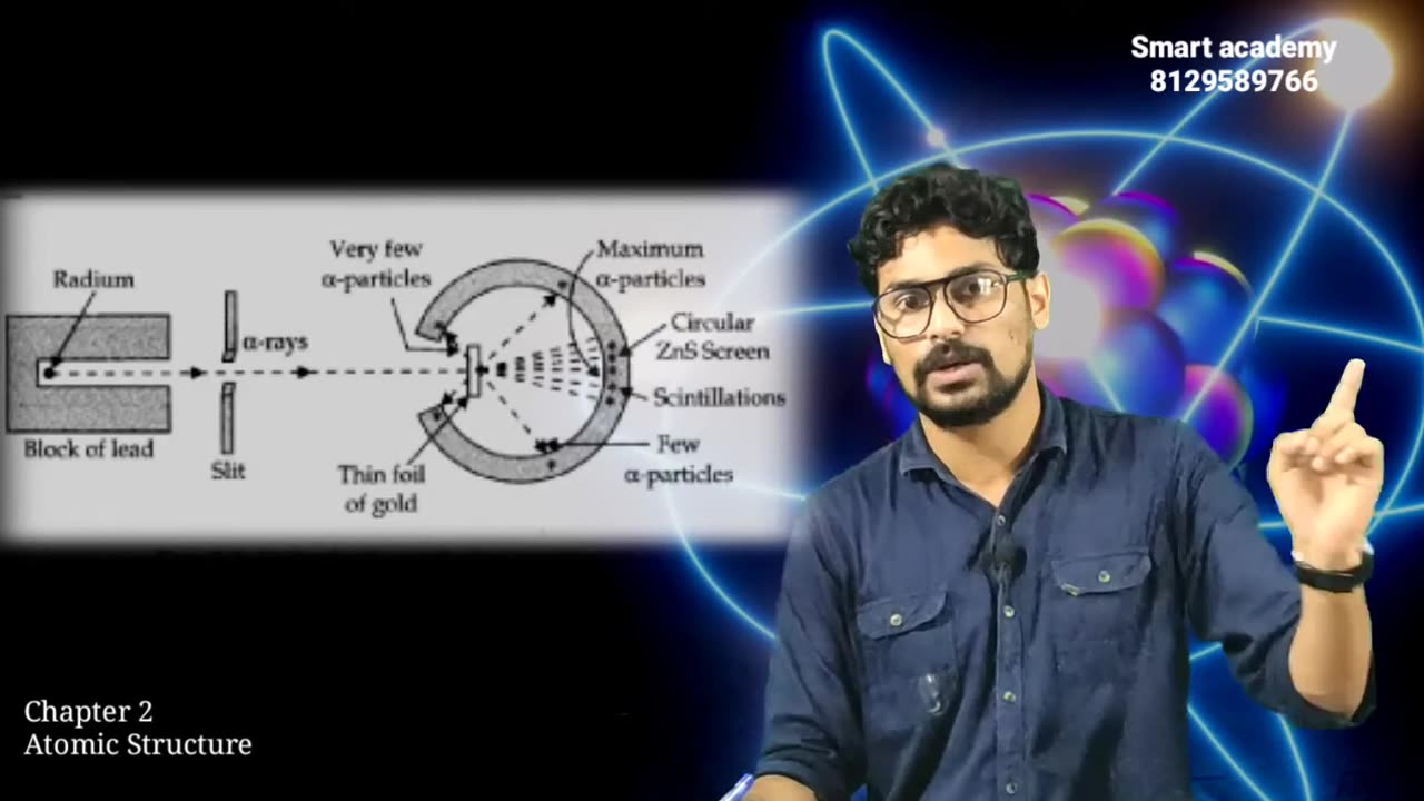 Chemistry Chapter 2 Part 1-310
