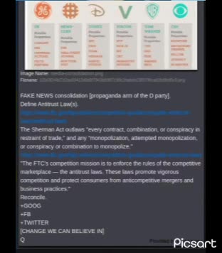Q Post Repost: 1841. Six Companies Own The World