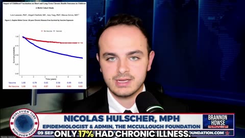 Historic Henry Ford Birth Cohort Study Proves Irrefutable Vaccine Harms