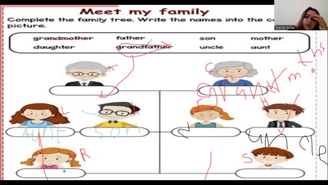 My family