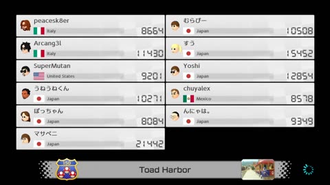 8-15-19 edition of Mario Kart 8 Deluxe. Racing with TheGreatGQ